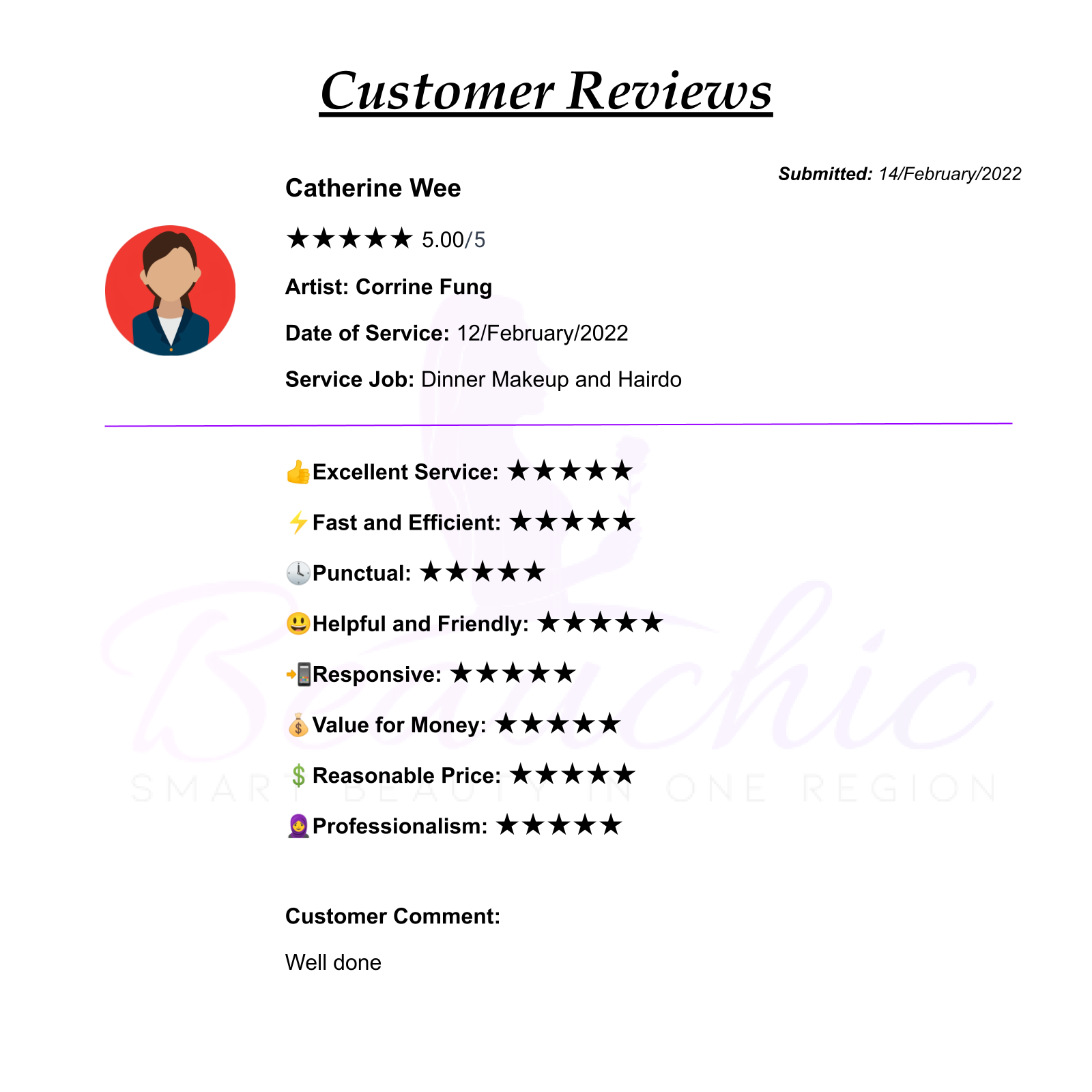 Customer Review